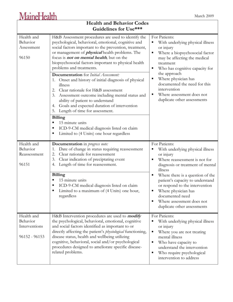 Health and Behavior Codes