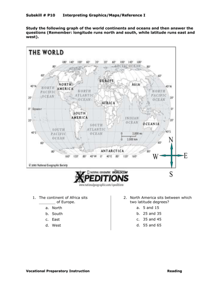 Interpreting Graphics/Maps/Reference I