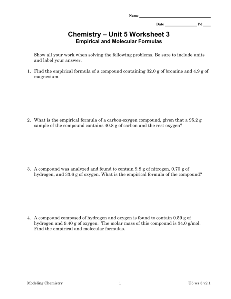 Empirical Formulas