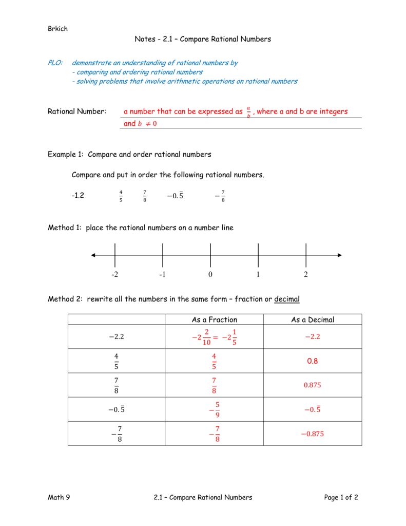 Notes - 1111.11 – Compare Rational Numbers Rational Number: a Within Ordering Rational Numbers Worksheet