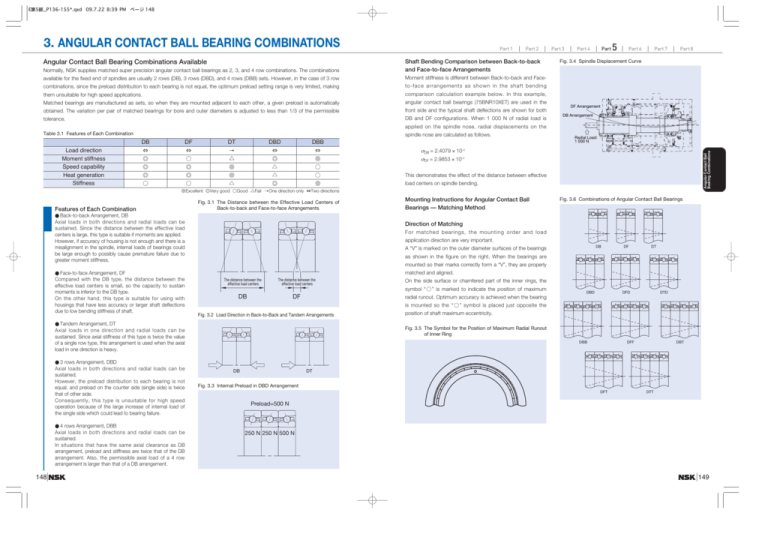 3. angular contact ball bearing combinations