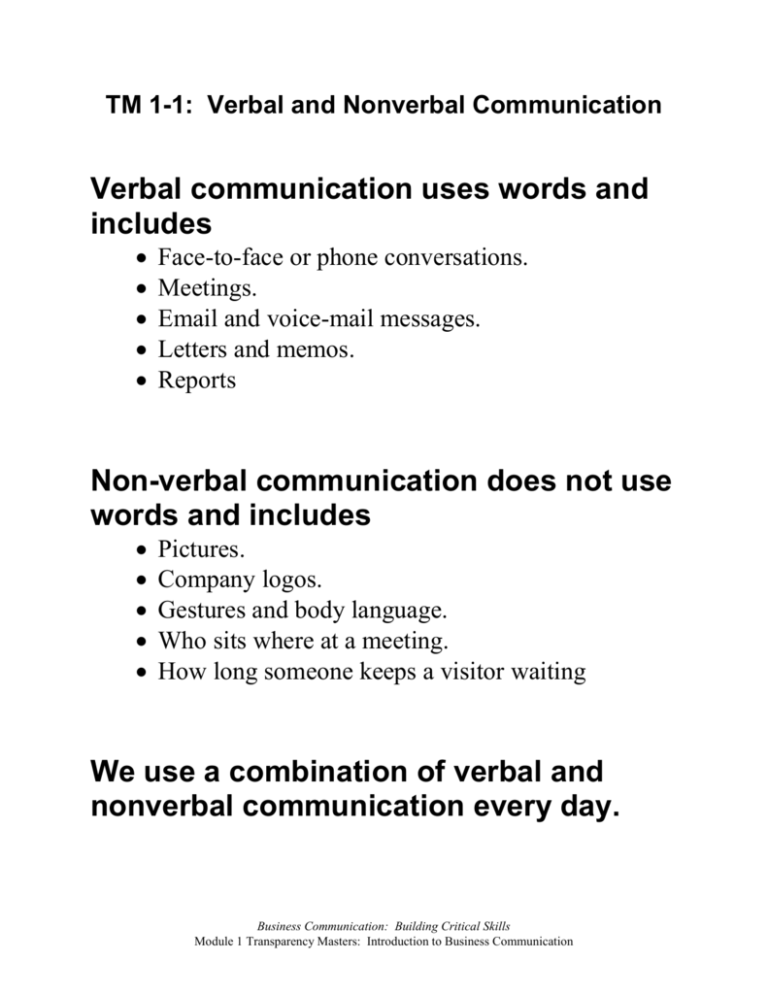 TM 11 Verbal and Nonverbal Communication
