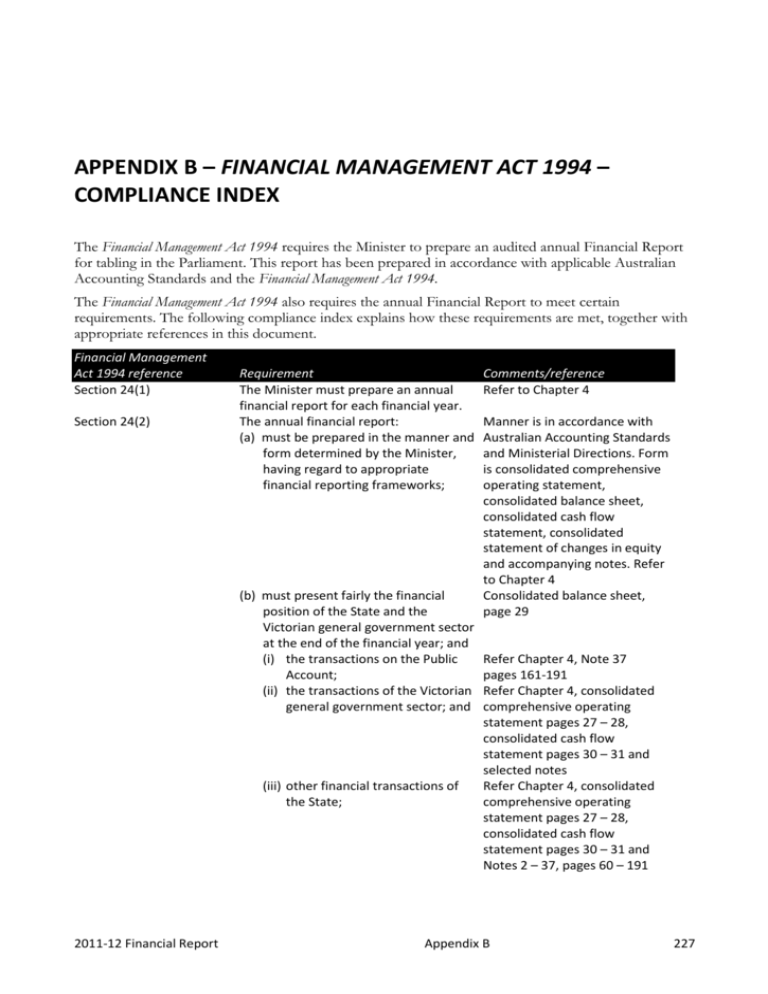 financial-management-act-1994