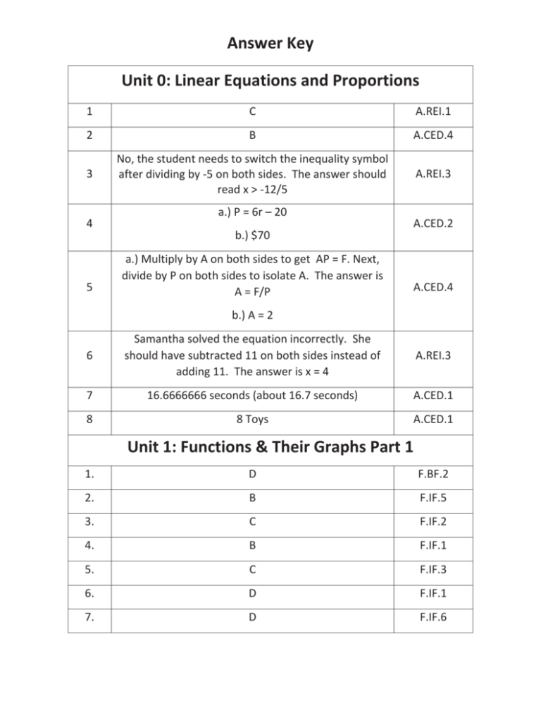 unit linear equations homework 1 answer key