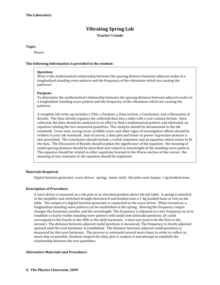 Vibrating Spring Lab The Physics Classroom