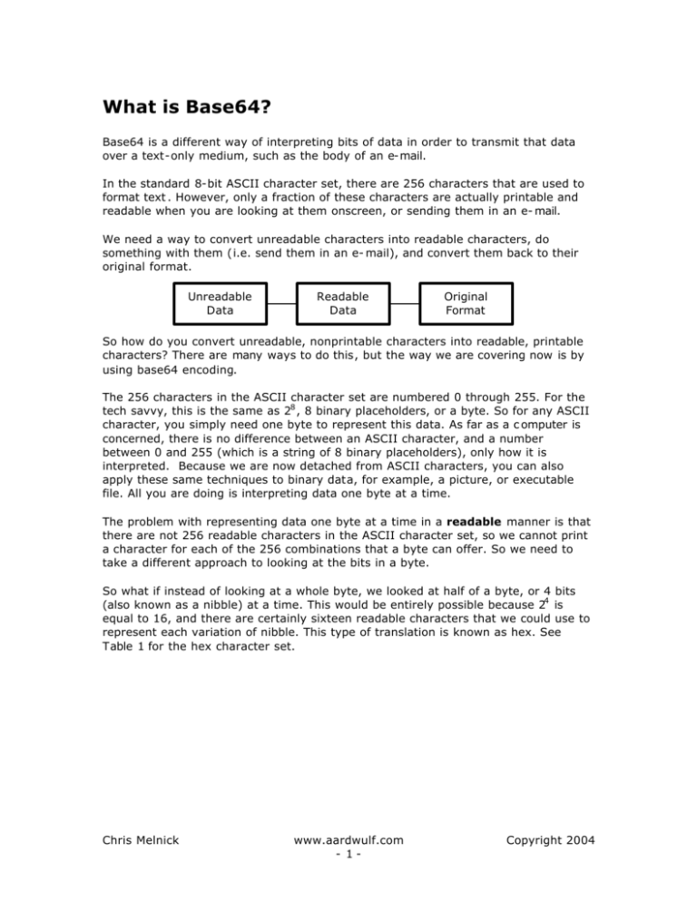 what-is-base64