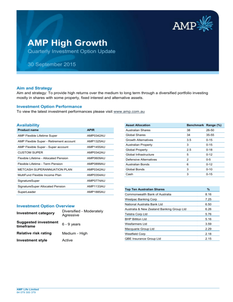 amp growth.net