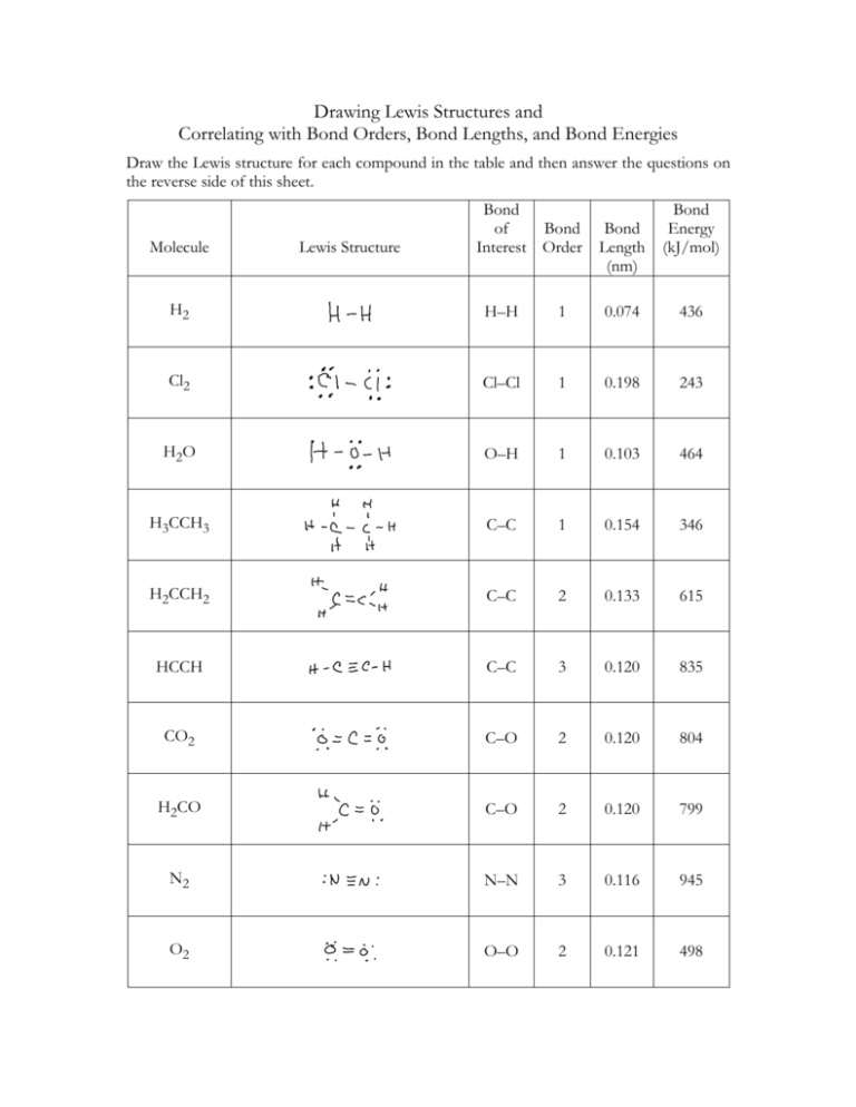 Drawing Lewis Structures And Correlating With Bond Orders, Bond