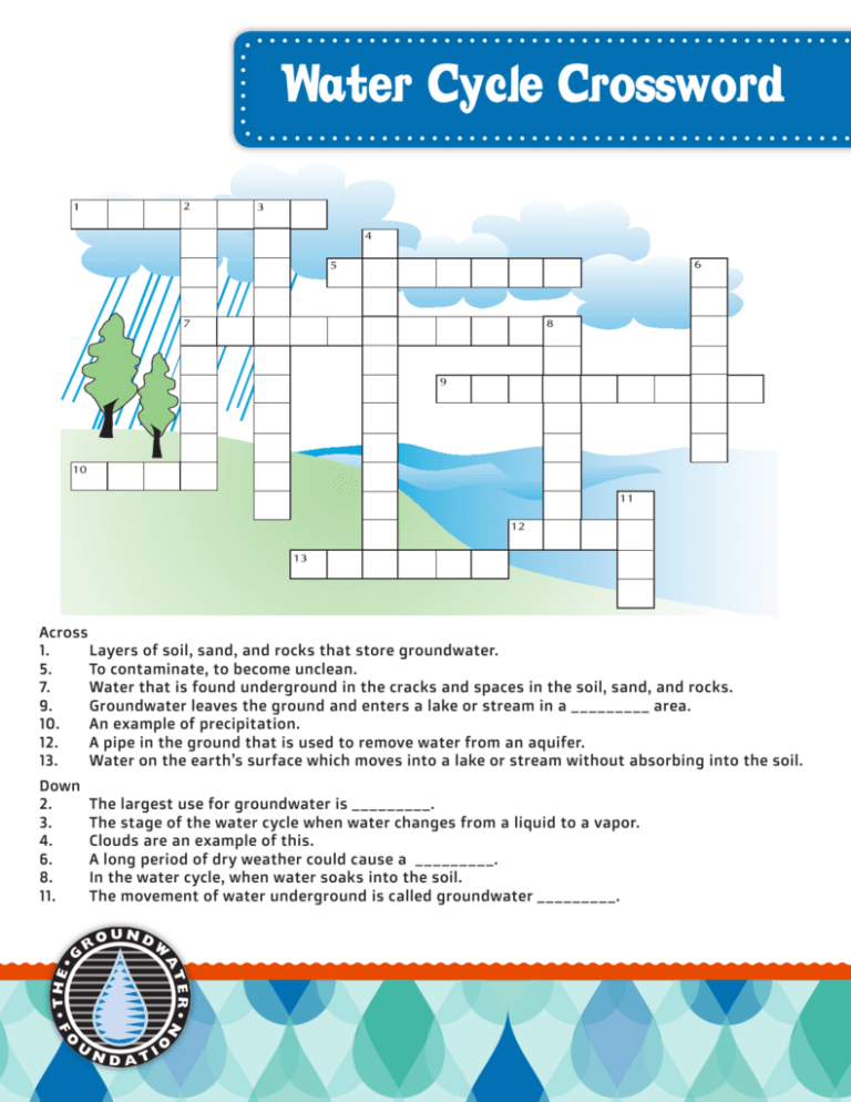 Water Cycle Crossword
