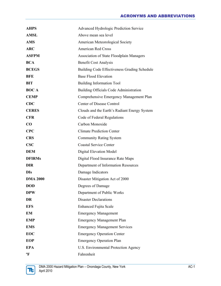 acronyms-and-abbreviations