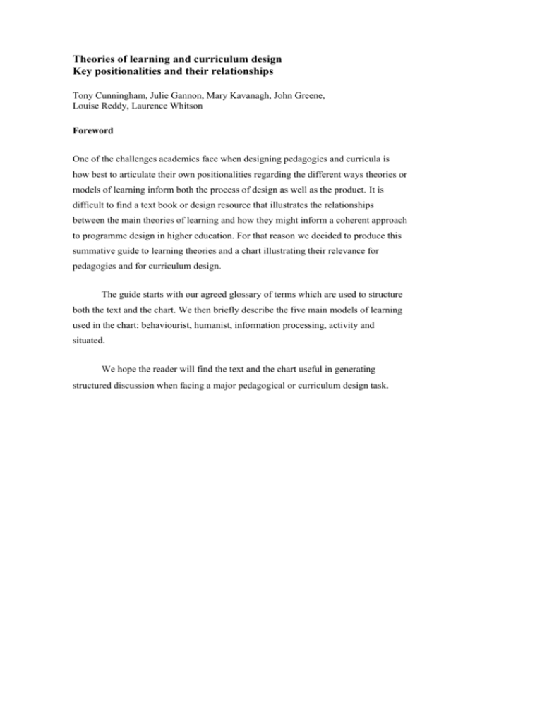 Theories Of Learning And Curriculum Design Key