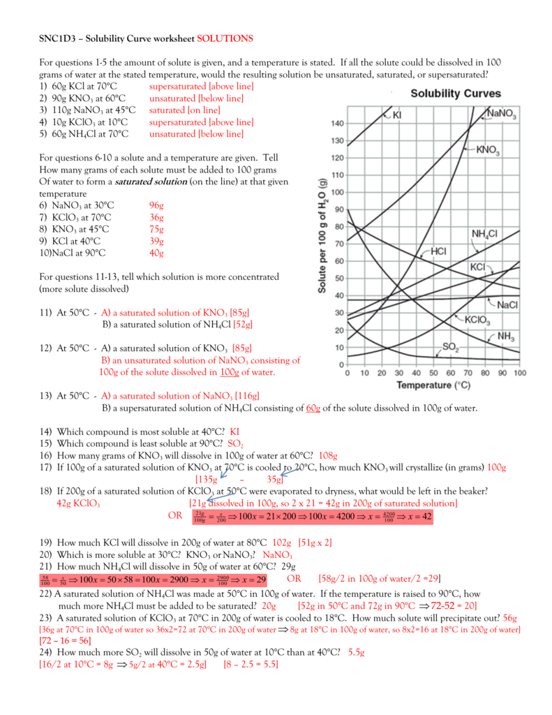 Snc1d3 Solubility Curve Worksheet Solutions For Questions 1