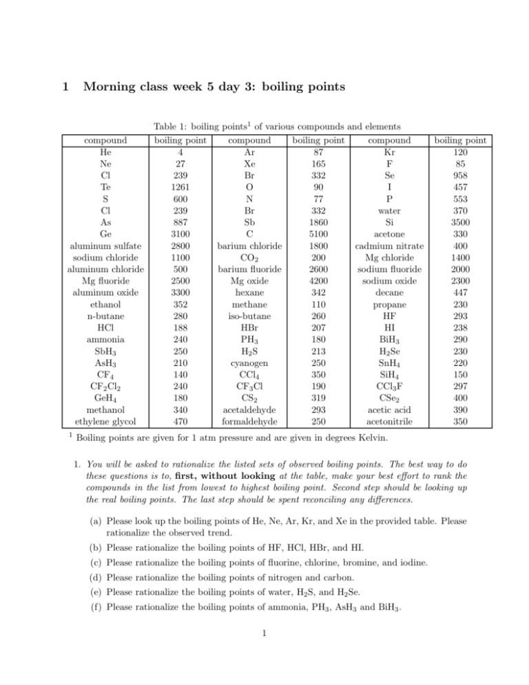 1 Morning class week 5 day 3 boiling points
