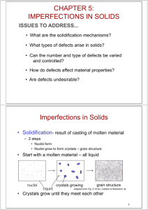 Chapter 4: Imperfections In Solids