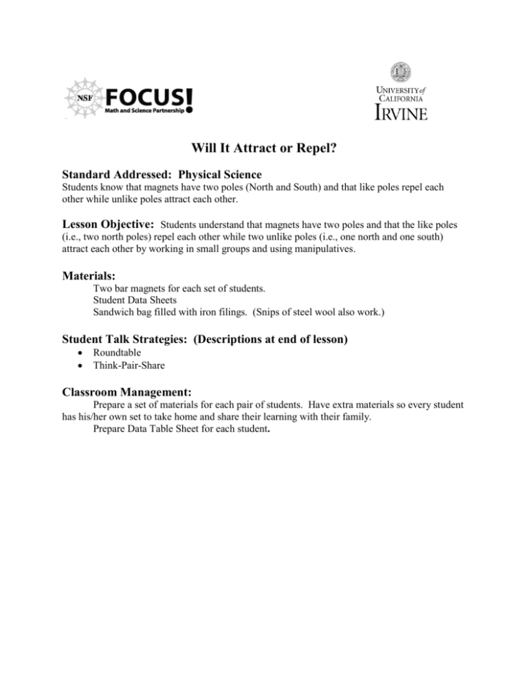 Will It Attract or Repel?