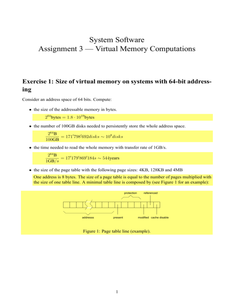 System Software Institut for Computer Systems