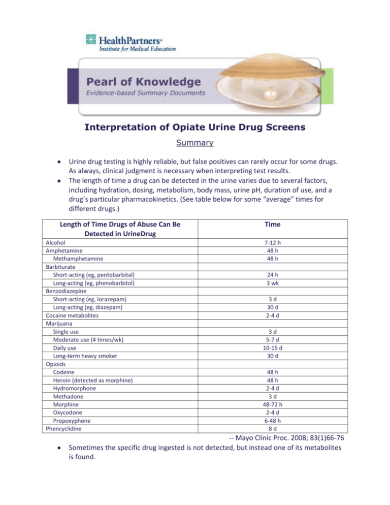 Interpretation Of Opiate Urine Drug Screens