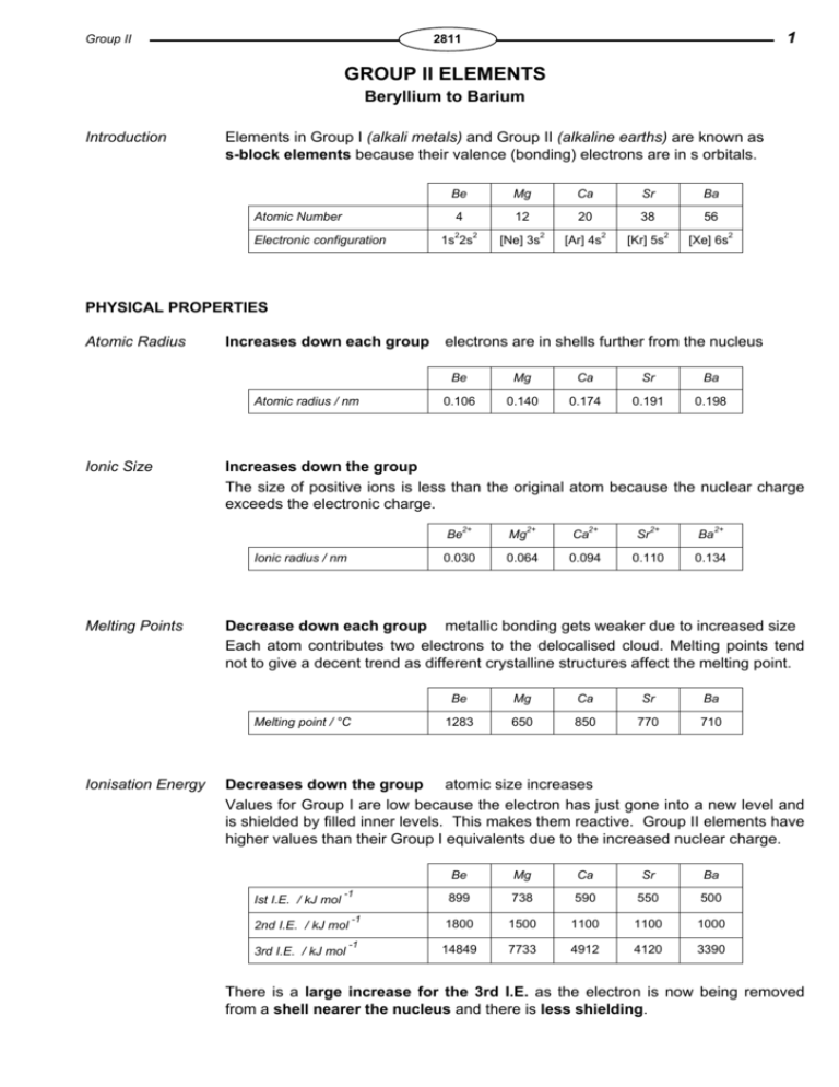 what charge do group 2 elements have