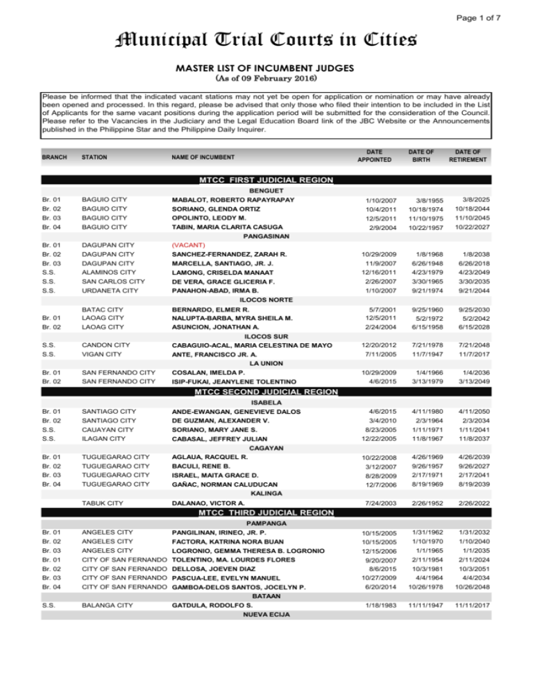 Municipal Trial Courts in Cities
