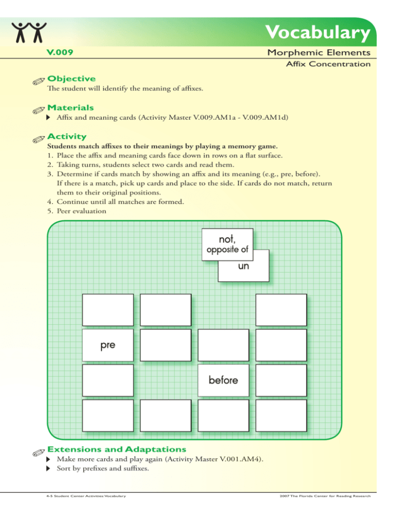 Vocabulary Florida Center for Reading Research