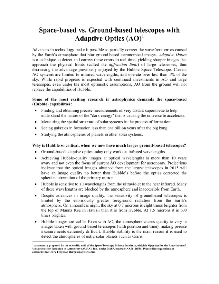 Spacebased vs. Groundbased telescopes