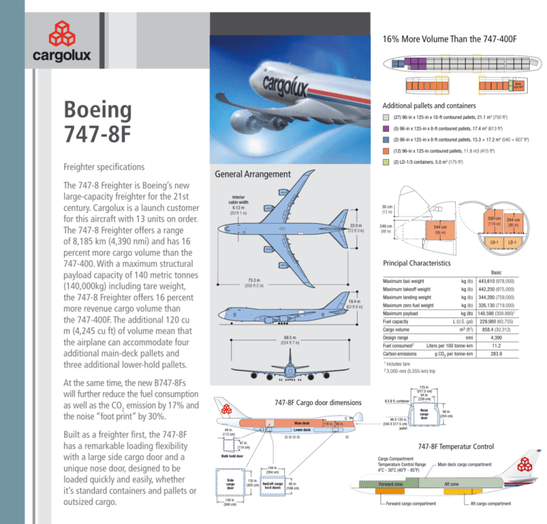 Boeing 747 8F