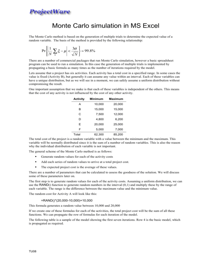 Monte Carlo Simulation In MS Excel