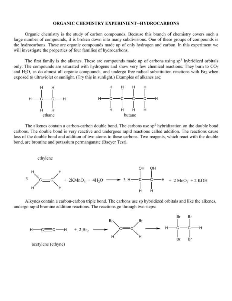 experiment for hydrocarbons