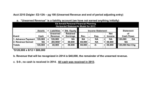 refund unearned 12a