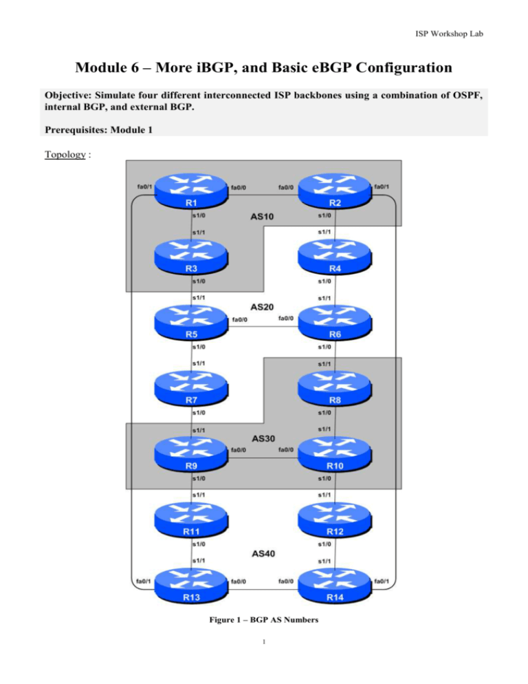 Module 6 – More IBGP, And Basic EBGP Configuration