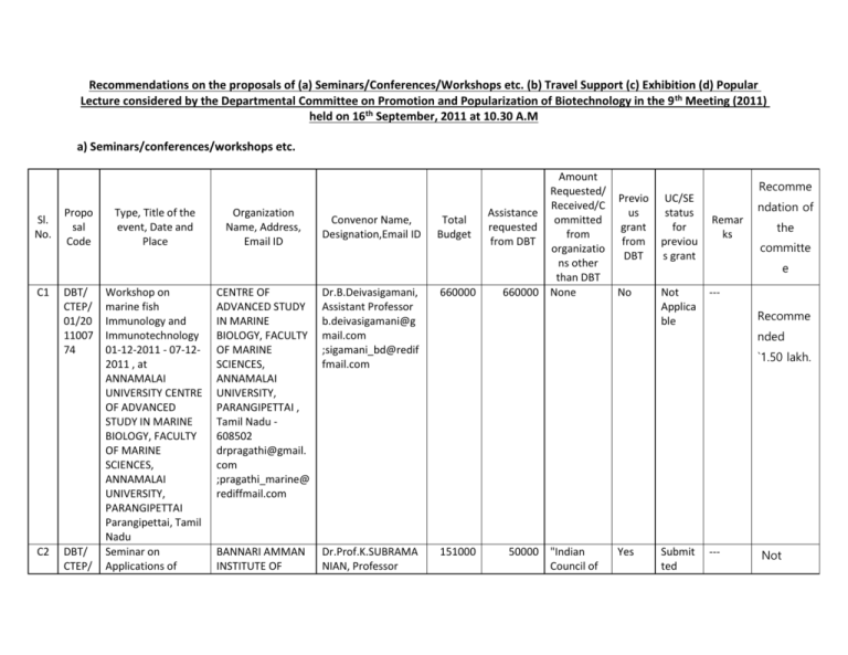 CTEP Grant - DBT-CTEP