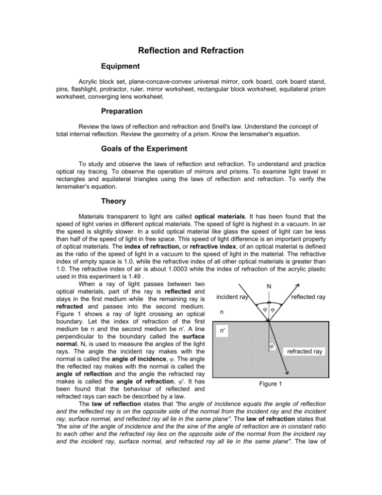 5 Reflection and Refraction