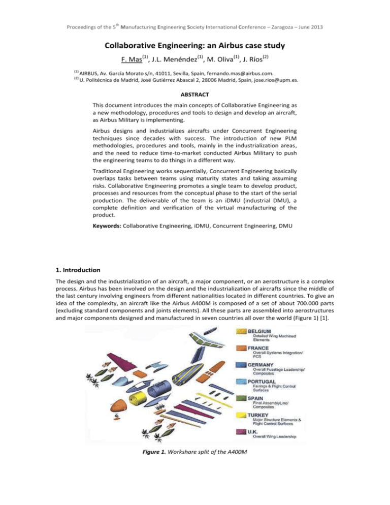 Collaborative Engineering: an Airbus case study.