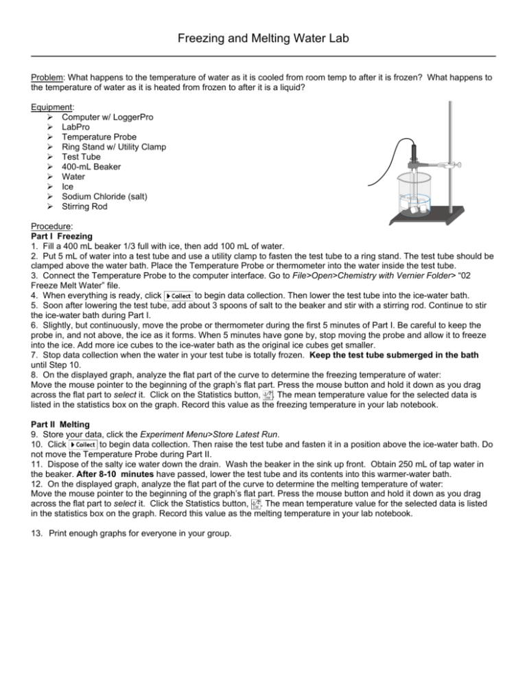 Freezing and Melting Water Lab