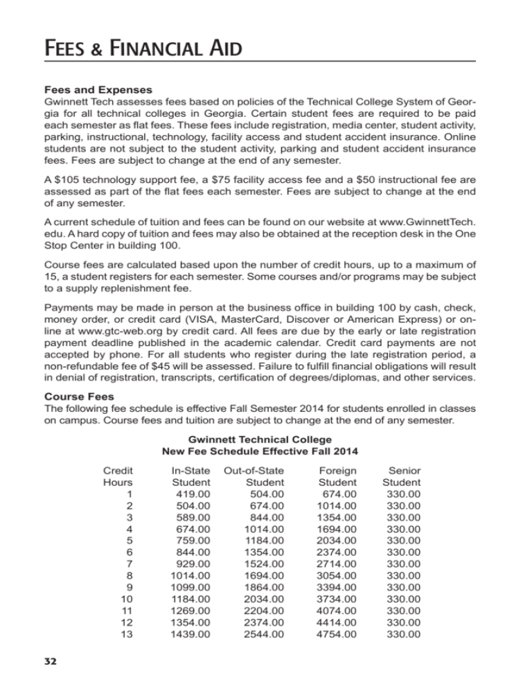 Fees & Financial Aid Technical College