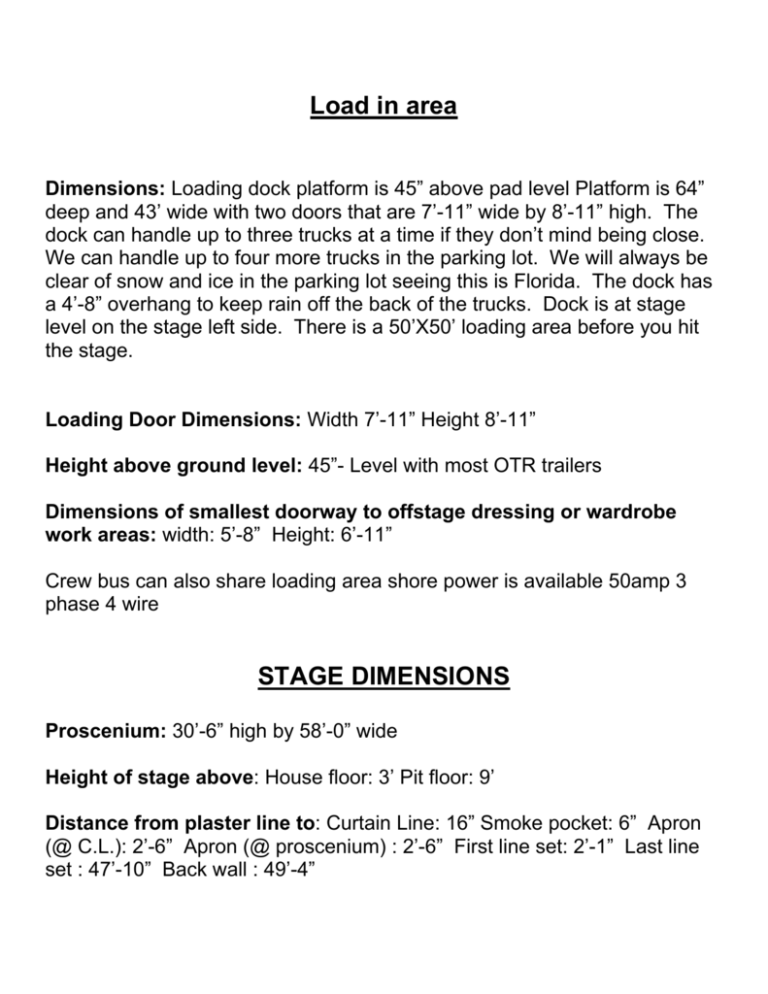 Load in area STAGE DIMENSIONS