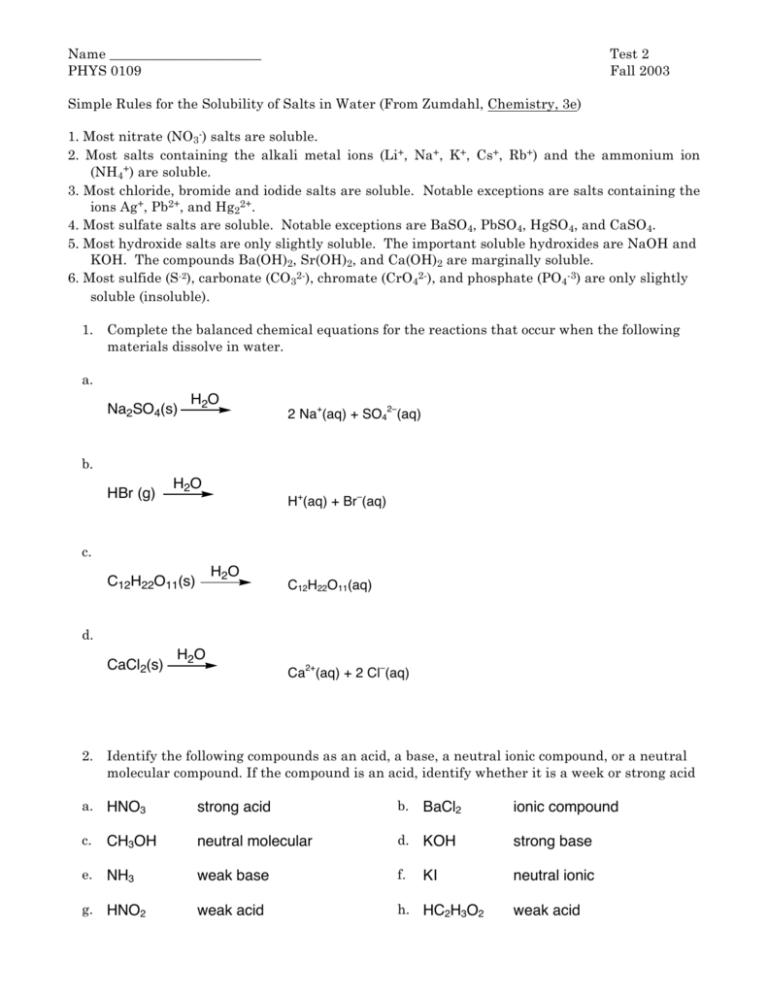 strong acid b. BaCl2 ionic compound neutral molecular d. KOH