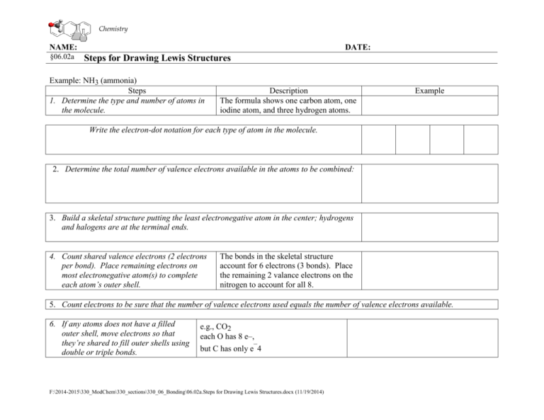 Steps for determining Lewis dot structures (molecules)