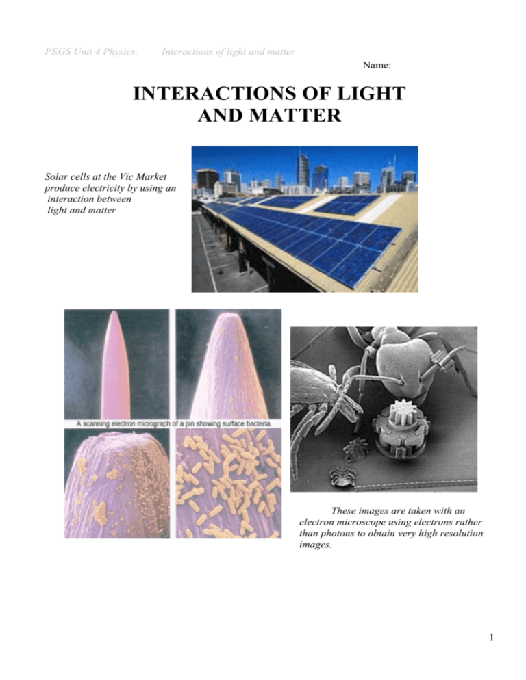 Interactions Of Light And Matter