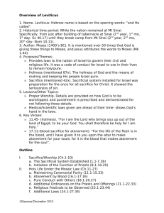 Introduction To Leviticus