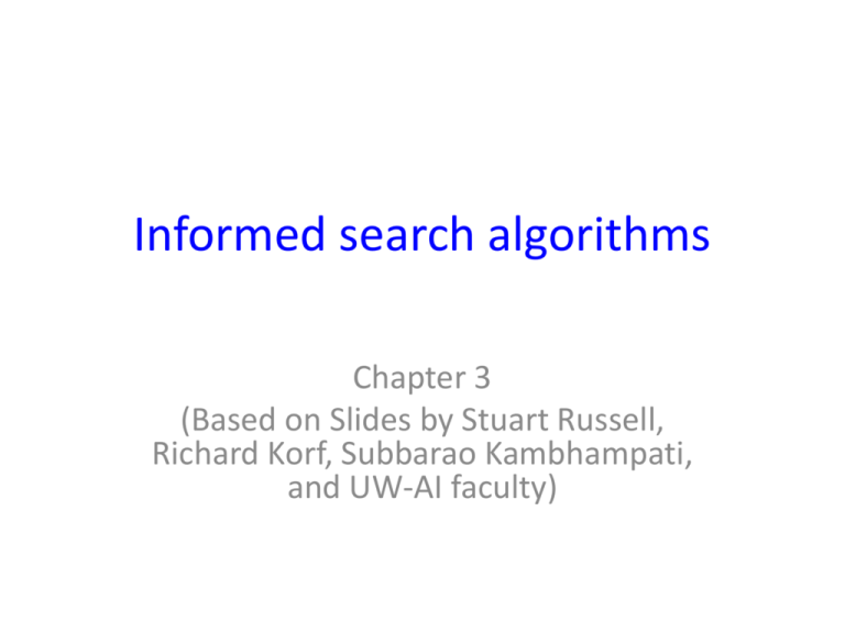 Informed Search Algorithms