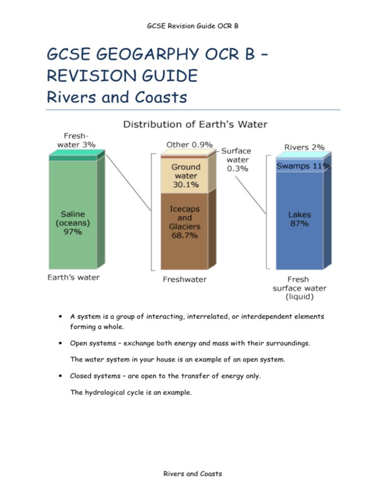 GCSE GEOGARPHY OCR B – REVISION GUIDE Rivers And Coasts