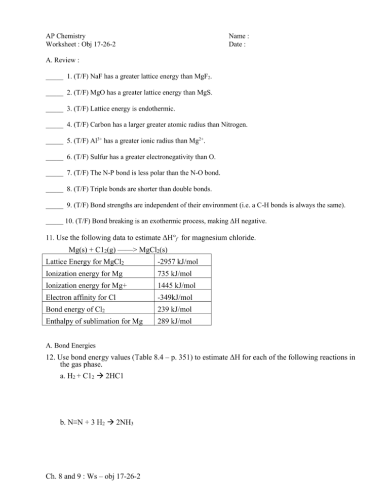 AP Chemistry