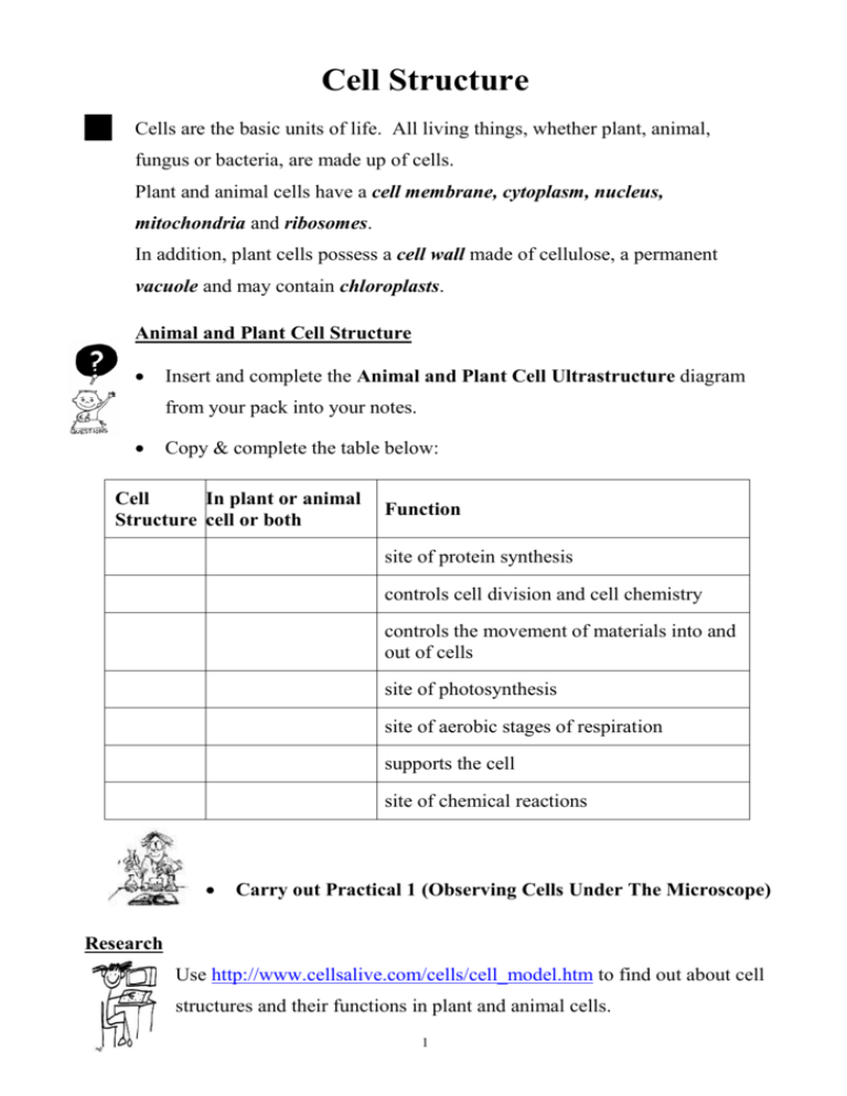 unit-1-notes