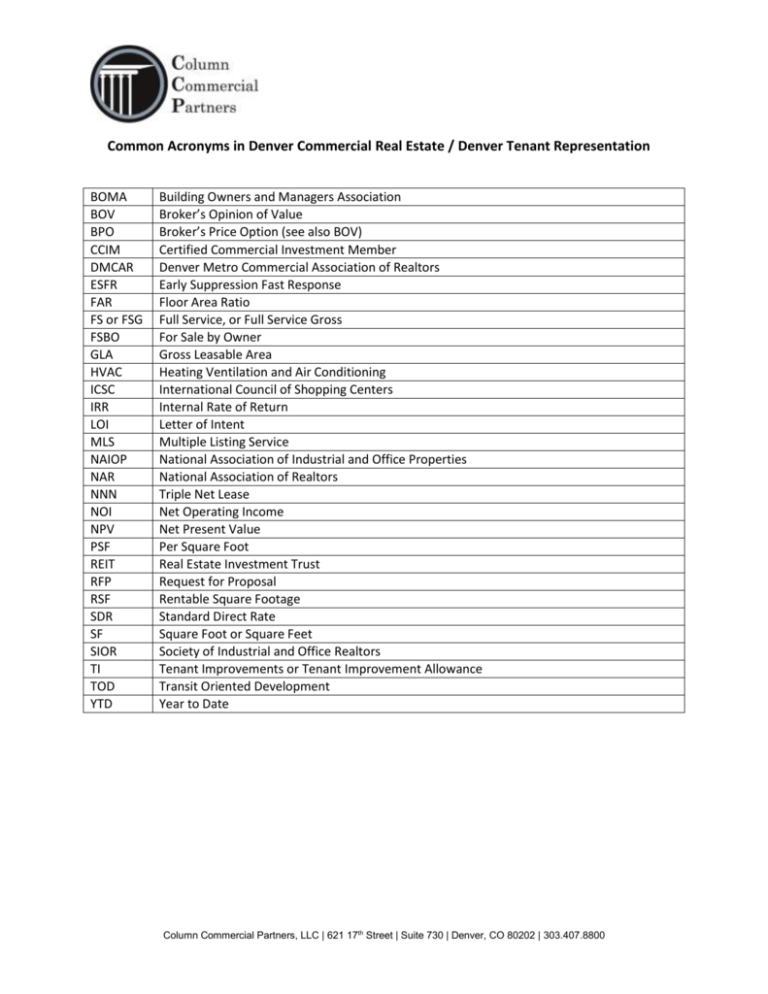 Glossary Of Real Estate Terms