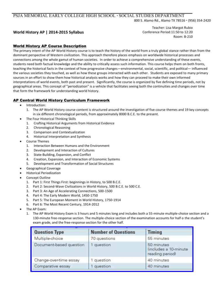 Syllabus World History