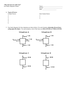 Free Body Diagrams Worksheet