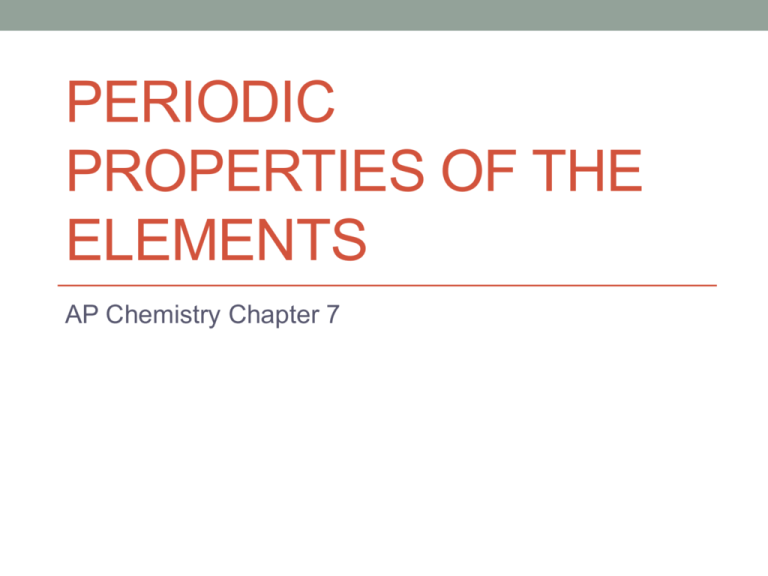 Periodic properties of the elements