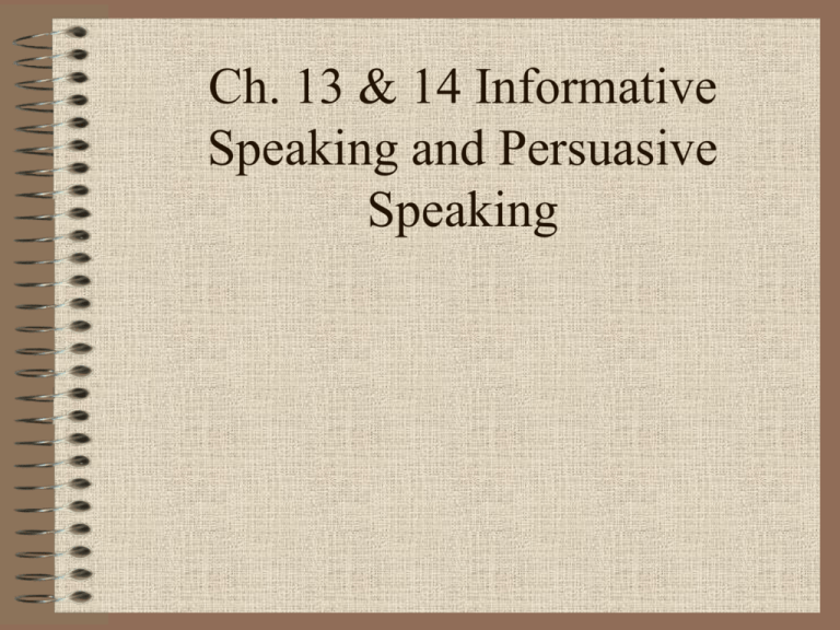 Inform Persuasive Speaking