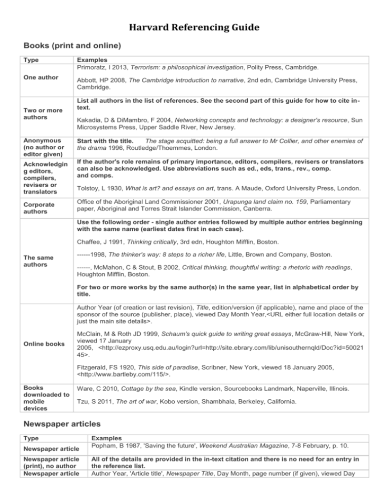 Harvard Referencing Guide SASC Year 10 Extension English
